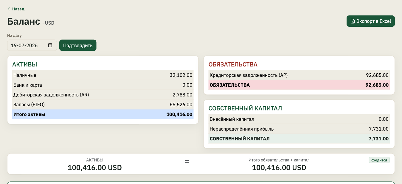 Balance sheet — assets, liabilities and equity in two currencies