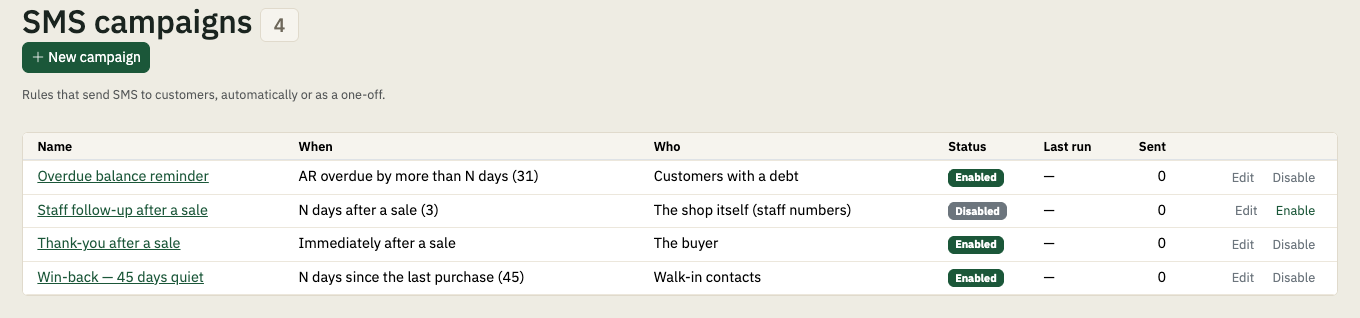 SMS campaigns — a win-back after a quiet spell, a thank-you after a sale, and an overdue-balance reminder