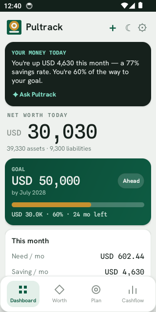 Dashboard — AI briefing of your month, net worth and goal progress