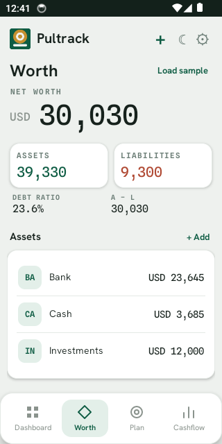 Worth — assets minus liabilities in your currency