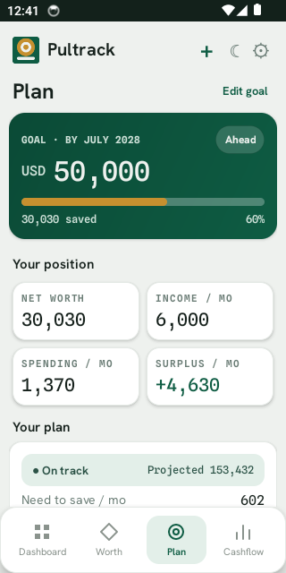Plan — goal target, required monthly saving and projection